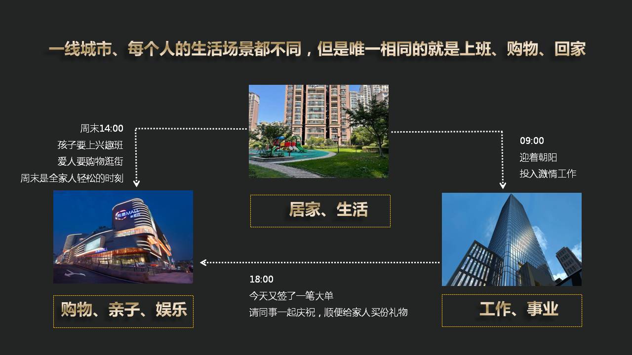 大展车流智能媒体(图3)