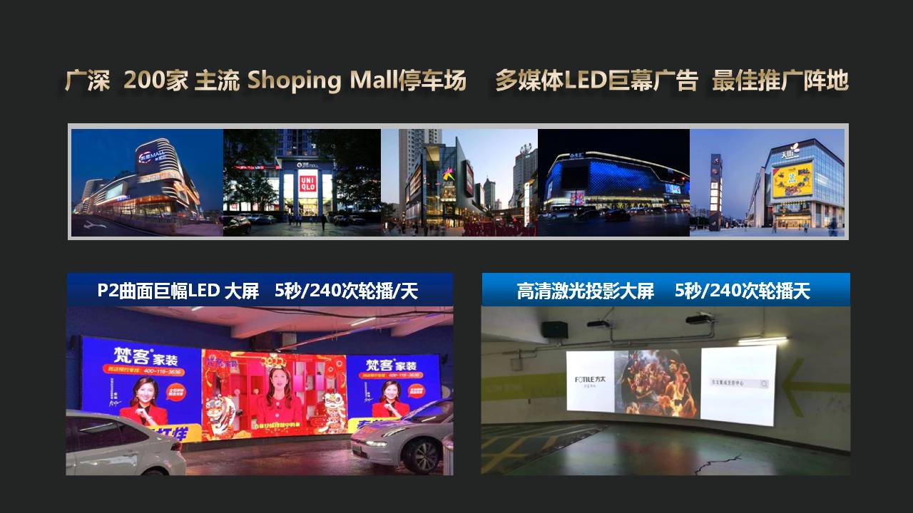 大展车流智能媒体(图4)