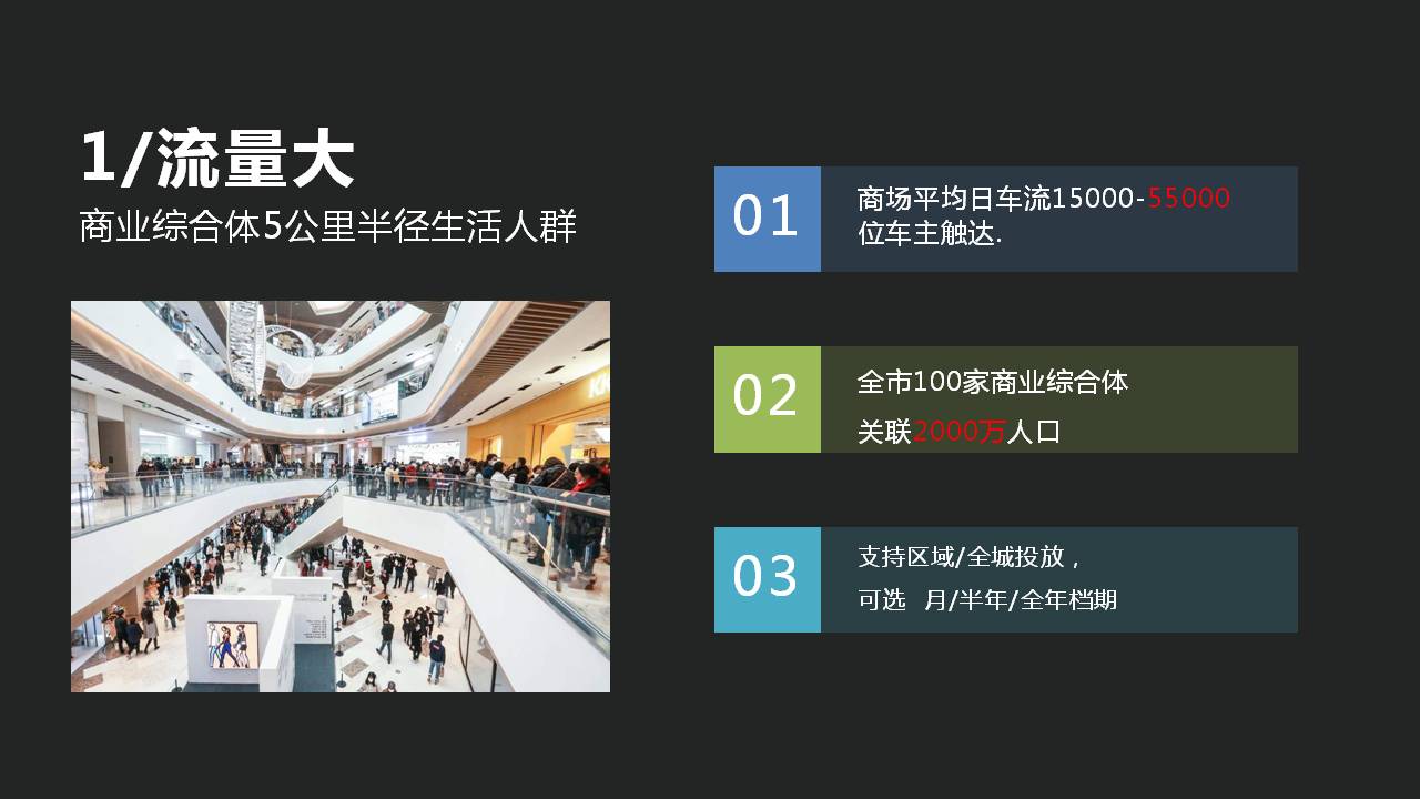 大展车流智能媒体(图6)