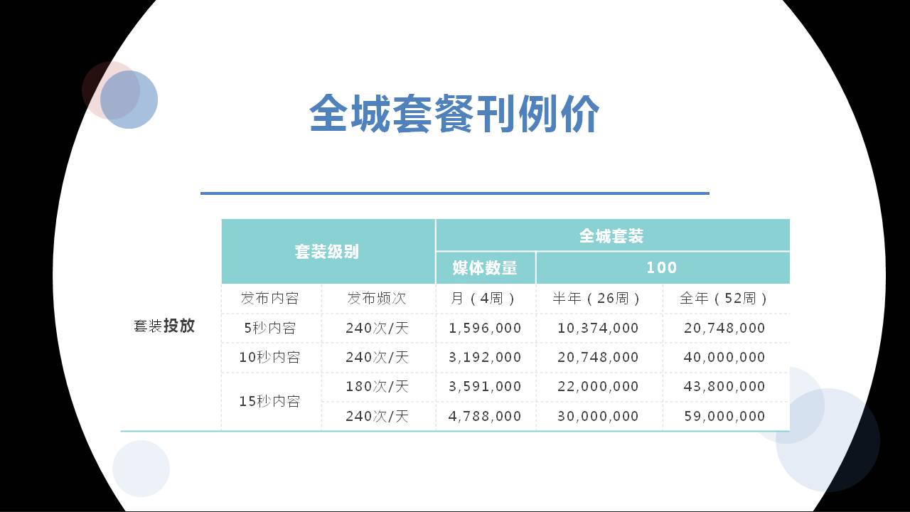 大展车流智能媒体(图10)