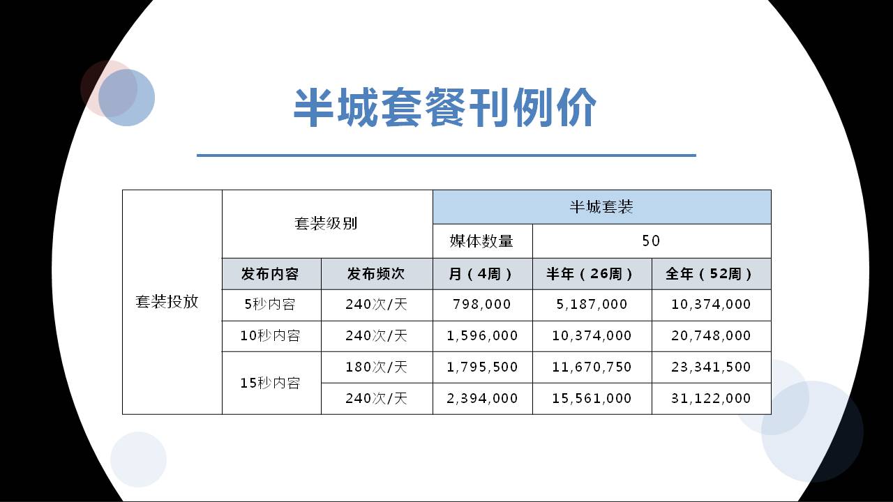 大展车流智能媒体(图11)
