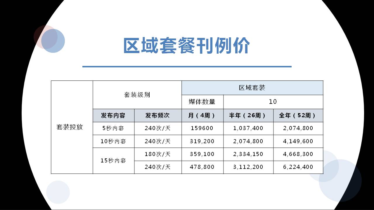 大展车流智能媒体(图12)